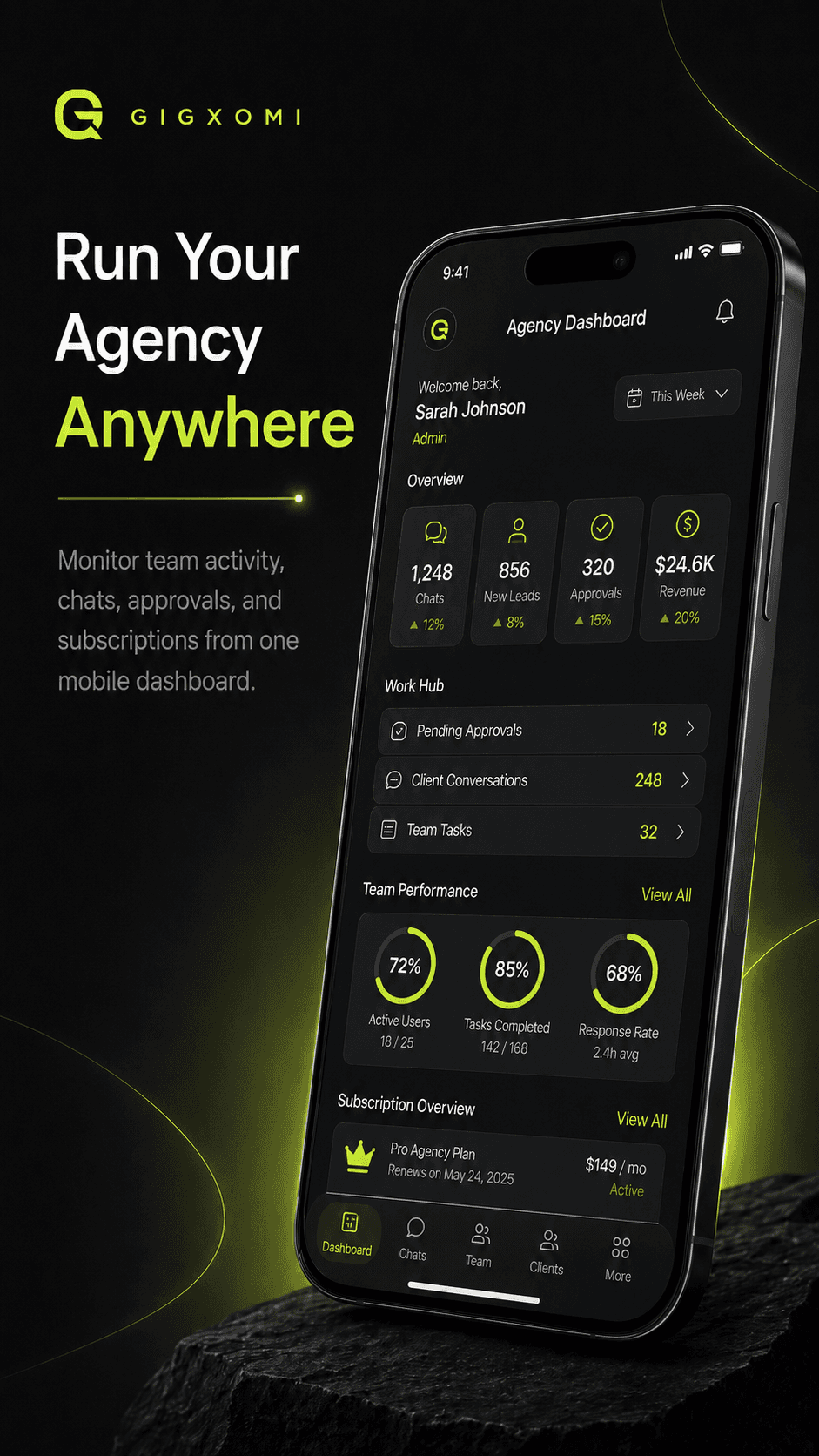 Gigxomi mobile agency dashboard